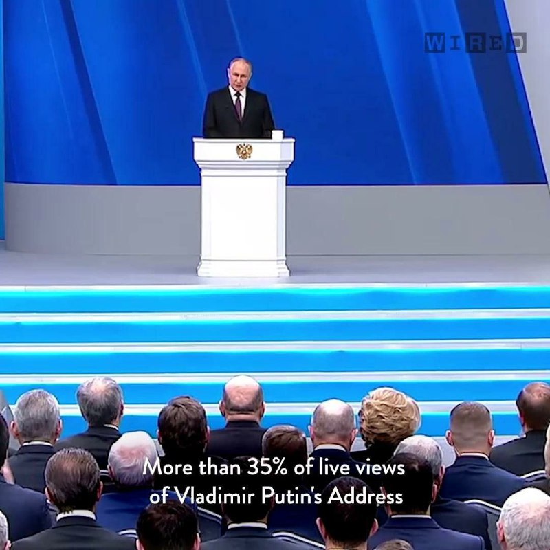 27 milionů lidí sledovalo poselství Vladimira Putina Federálnímu shromáždění online na YouT...