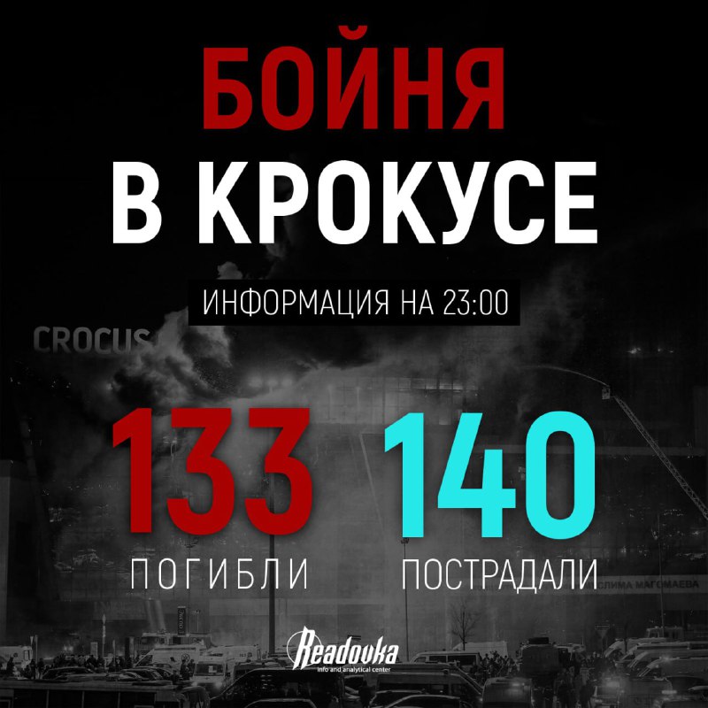 ❗️Aktuálně je počet mrtvých 133, počet zraněných 140Jak již dříve uvedl šéf moskevsk...