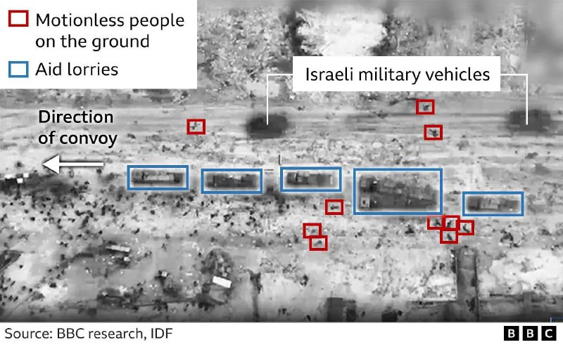 🍛🎂🍲🍜🐦‍⬛️🇵🇸🇮🇱 Masakr v Gaze: Vyšetřování BBC říká, že izrael...