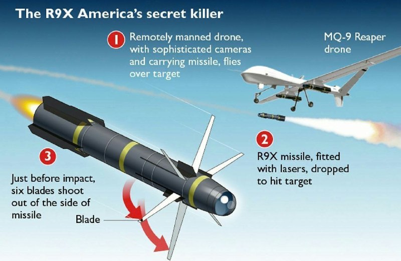 Pentagon potvrdil, že rakety Hellfire R9X s kinetickými hlavicemi byly opět použity při nedávn...