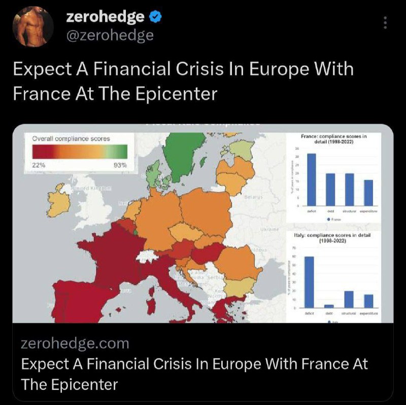 🇪🇺V Evropě se předpovídá finanční krize s epicentrem ve Francii, což částečně vysv?...